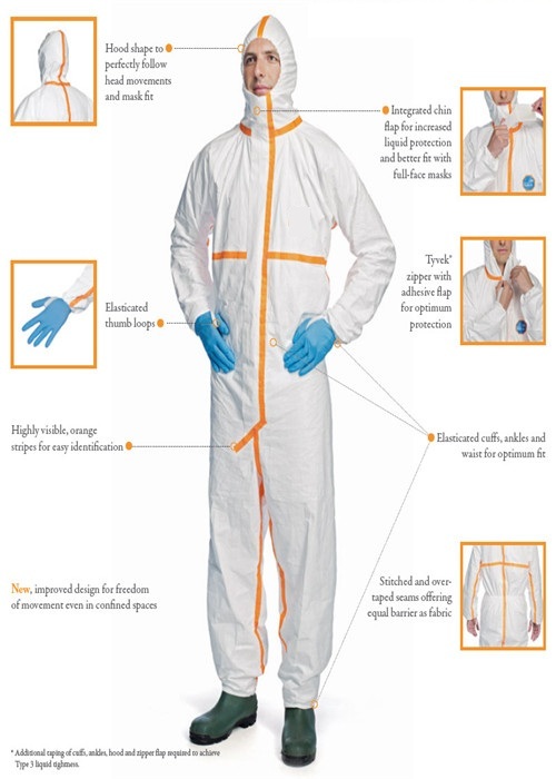 赤い縞との白い色の使い捨て可能な防護衣使い捨て可能なBoilersuits